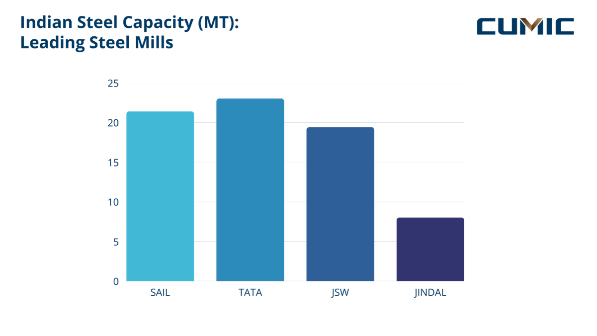 leading-mills-india.png